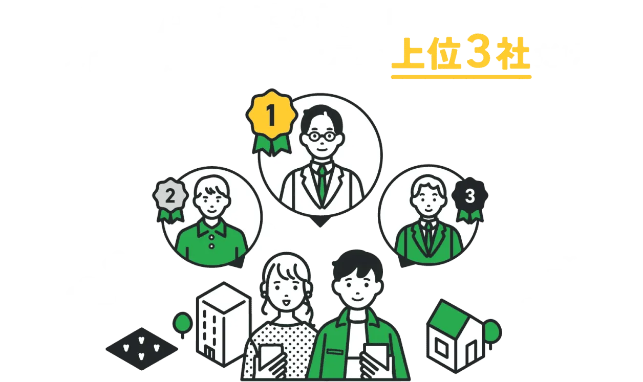 MOTA不動産査定。やりとりするのは高額査定の上位3社だけ